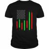 HODLn Stock chart American flag stock trader Shirt Classic Men's T-shirt