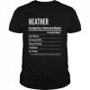 Heather, Nutritional Facts Serving Size, Calories Shirt Classic Men's T-shirt