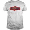 Masculinity is what you make it  Classic Men's T-shirt