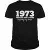 My Body My Choice – 1973 Protect Roe V Wade Feminism Shirt Classic Men's T-shirt