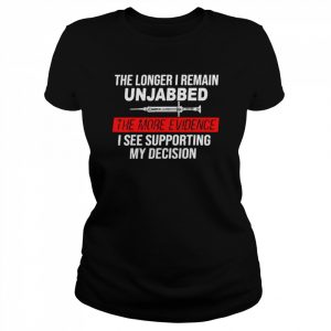 The longer I remain unjabbed the more evidence vaccinated  Classic Women's T-shirt