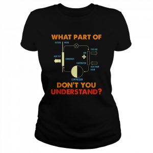 What Part Dont You Understand HVAC Installer Shirt Classic Women's T-shirt