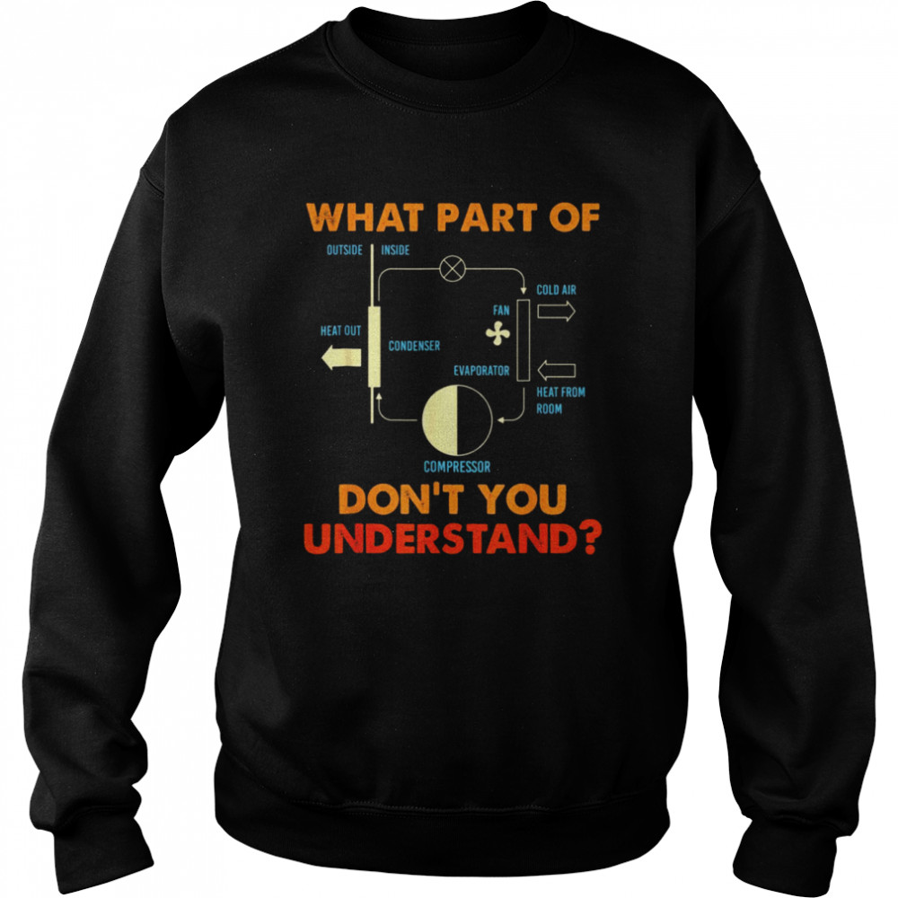 What Part Dont You Understand HVAC Installer Shirt Unisex Sweatshirt