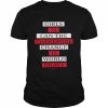 Girls is can the therefore change is world brave Paris 2022 T- Classic Men's T-shirt