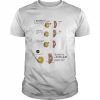 I Siomai On Your Face Shirt Classic Men's T-shirt