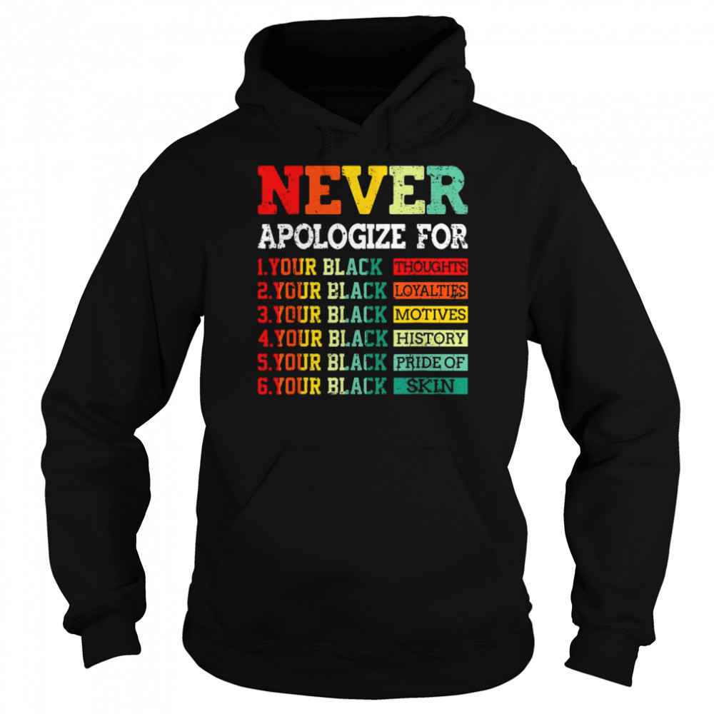 Never Apologize For Your Blackness Juneteenth Freedom 1865 Shirt Unisex Hoodie