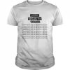 Praise Against The Machine Praise You I Will Do What You Tell Me Shir That Go Hard T-Shirt Classic Men's T-shirt