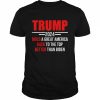 Trump 2024 Build A Great America Back To The Top Shirt Classic Men's T-shirt