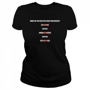 What Do You Need For Great Healthcare Patient Doctor  Classic Women's T-shirt