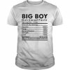 Big boy nutritional facts  Classic Men's T-shirt