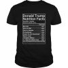 Donald Trump Nutrition Facts – 1 President 2 Terms – 2024 T-Shirt Classic Men's T-shirt