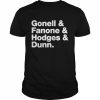 Gonell fanone hodges dunn  Classic Men's T-shirt