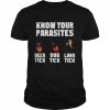 Know your parasites deer tick dog tick luna tick anti-Trump  Classic Men's T-shirt