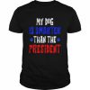 My dog is smarter than the president  Classic Men's T-shirt