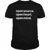 Peer richelsen open source open heart open mind  Classic Men's T-shirt