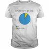 People Who Laugh At Dad Jokes Pie Chart Father’s Day  Classic Men's T-shirt