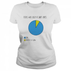 People Who Laugh At Dad Jokes Pie Chart Father’s Day  Classic Women's T-shirt