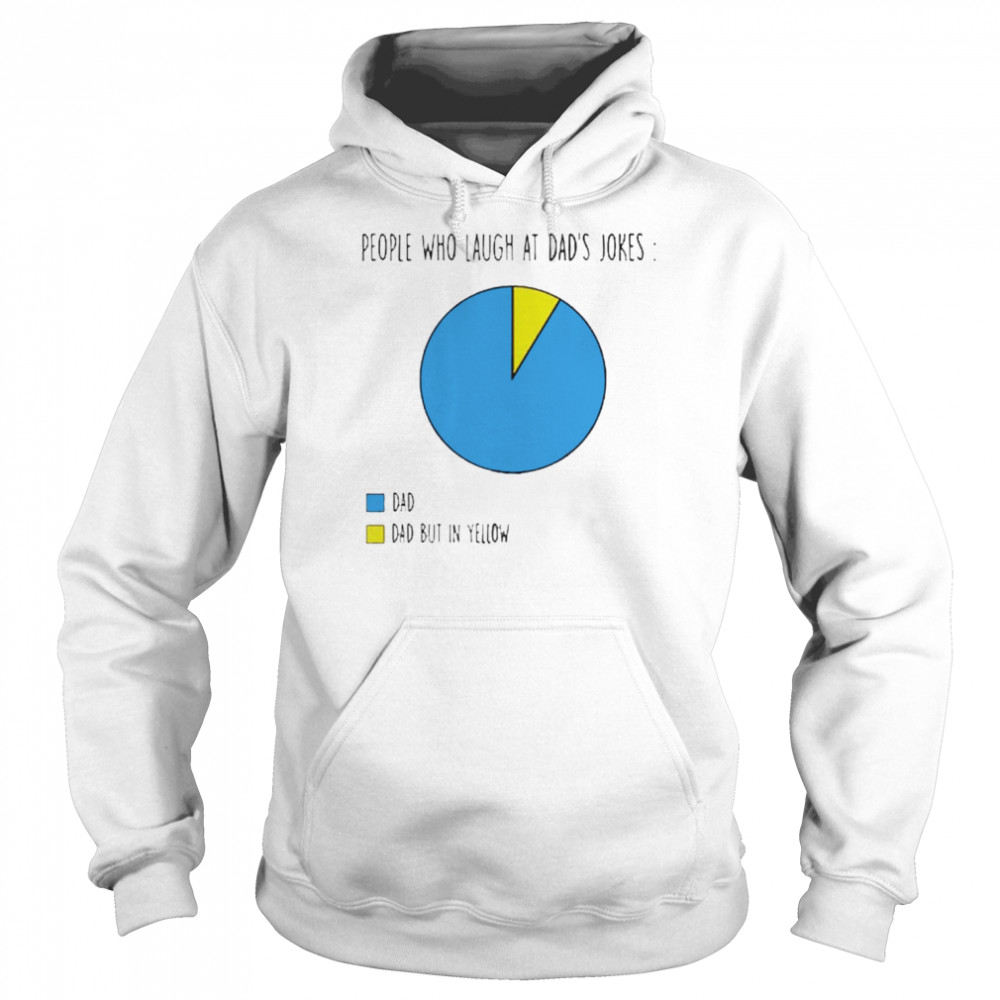 People Who Laugh At Dad Jokes Pie Chart Father’s Day  Unisex Hoodie