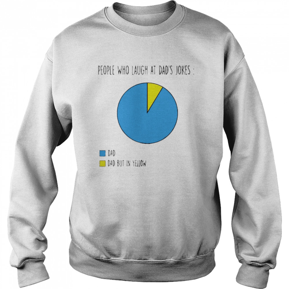 People Who Laugh At Dad Jokes Pie Chart Father’s Day  Unisex Sweatshirt