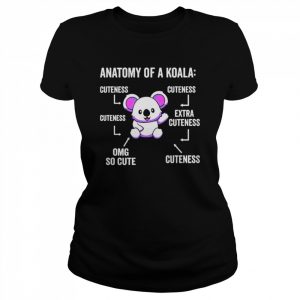 Anatomy of a koala  Classic Women's T-shirt