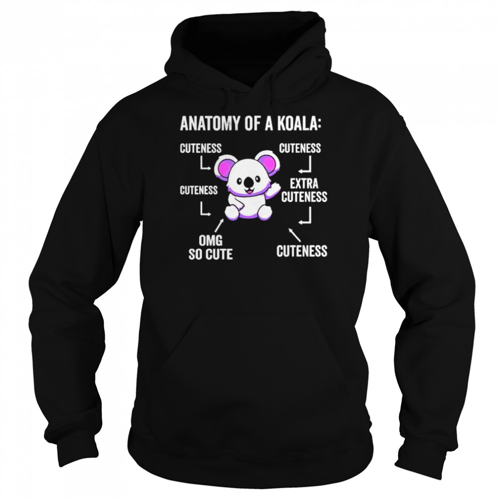 Anatomy of a koala  Unisex Hoodie