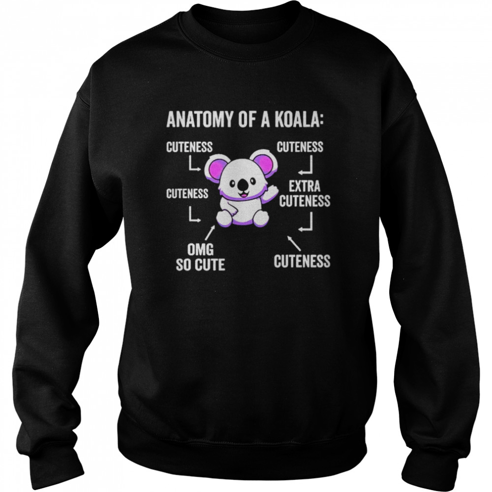 Anatomy of a koala  Unisex Sweatshirt