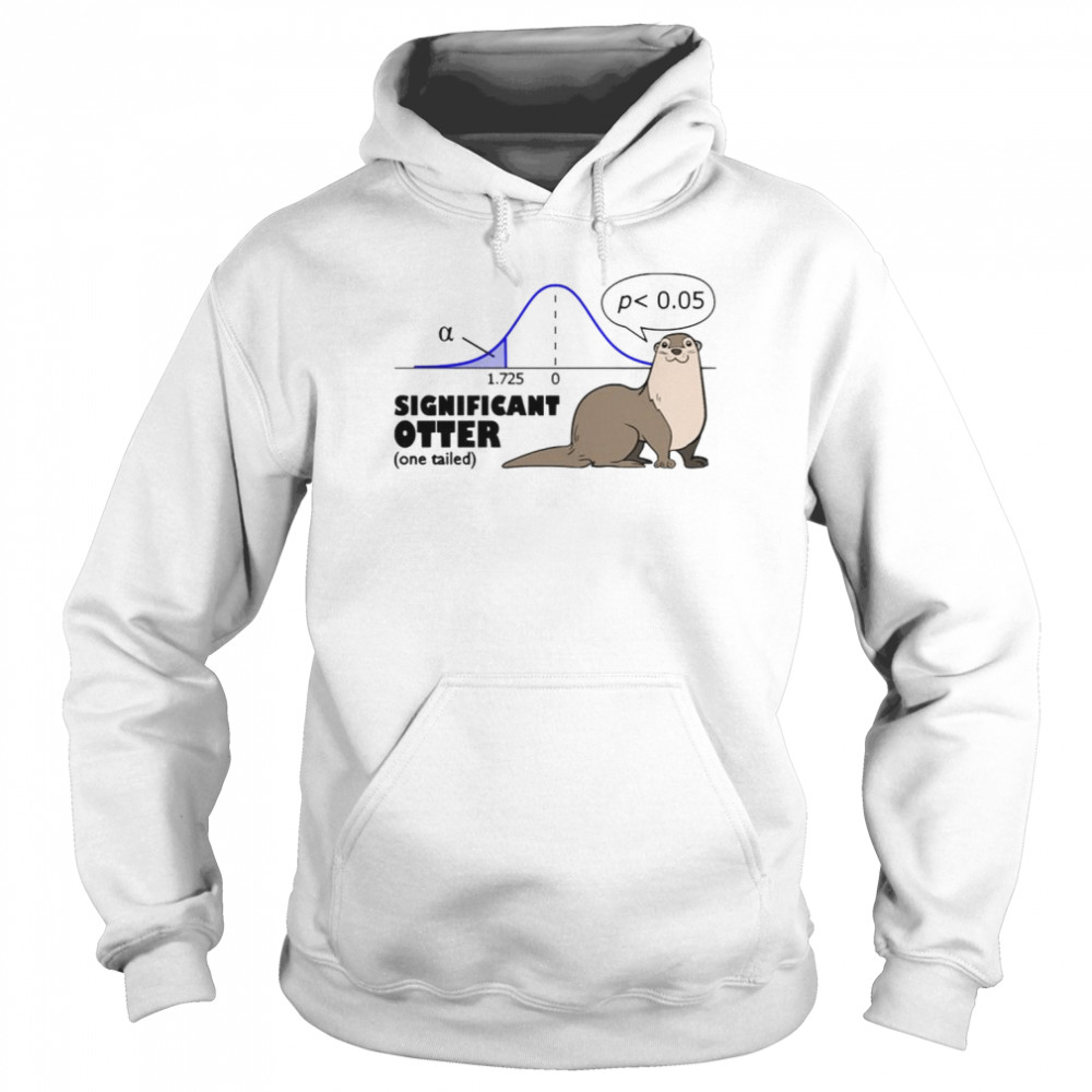 Significant One Tailed Otter  Unisex Hoodie