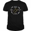 The cycle of life West Virginia style  Classic Men's T-shirt