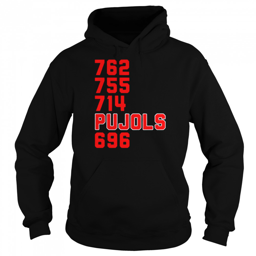 Albert Pujols 4th All-time  Unisex Hoodie